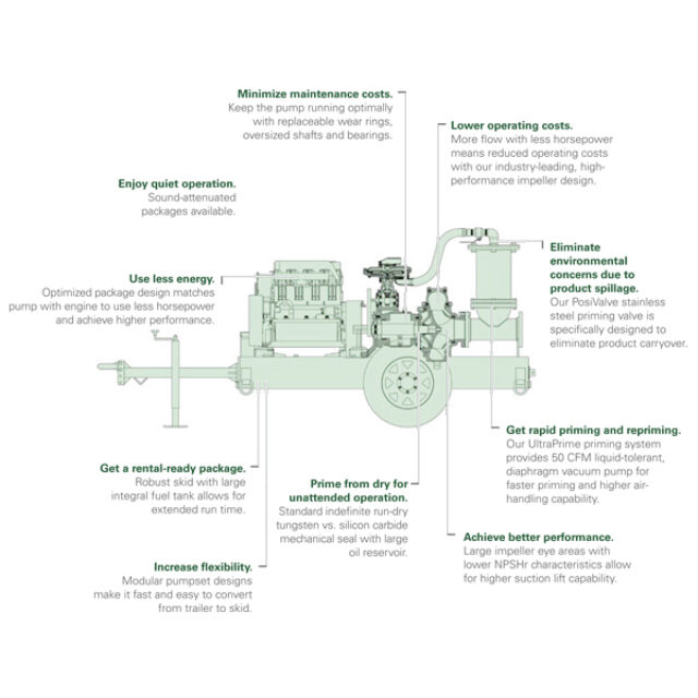 bronze product image 3